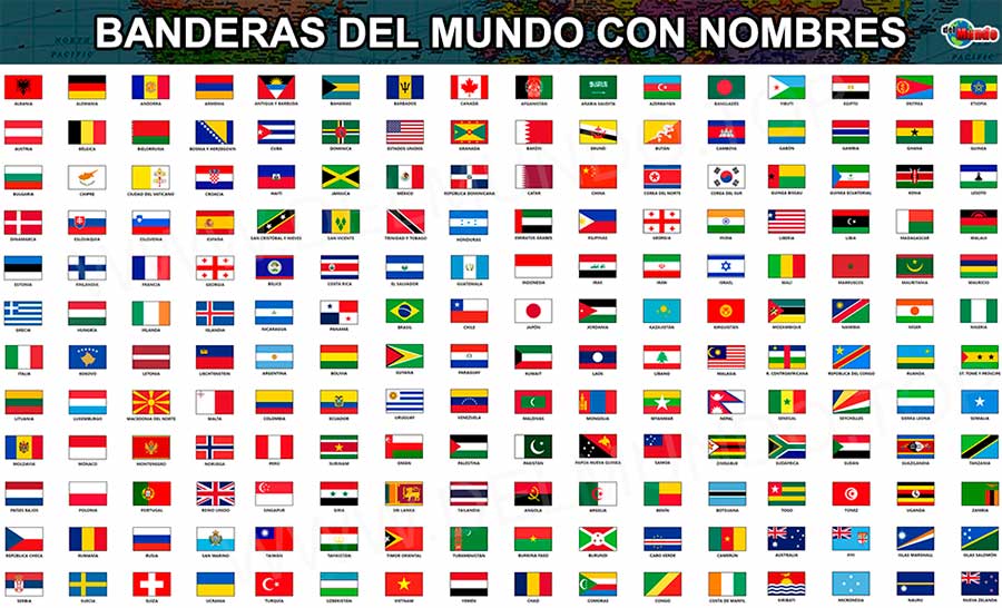 todas las banderas del mundo con nombres