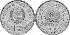 Moneda de Corea del Norte