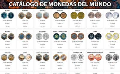 Catalogo de monedas del mundo