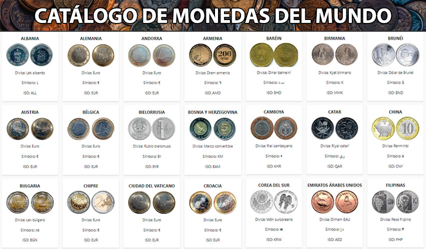 monedas del mundo