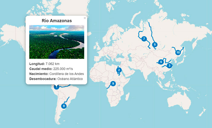 Mapa de los ríos más largos del mundo