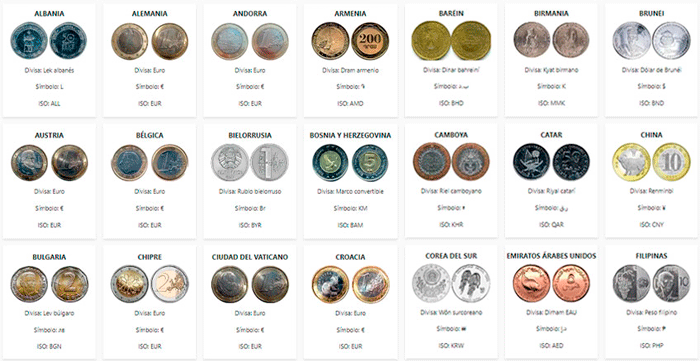 Todas las monedas del mundo